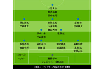 Jリーグ 終盤の日程を発表 Acl出場3クラブはリーグ戦 並行 の可能性 2チーム編成も視野 Football Zone Web フットボールゾーンウェブ